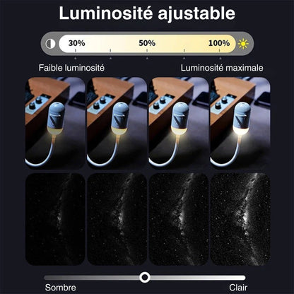Projecteur Galaxie Sommeil+