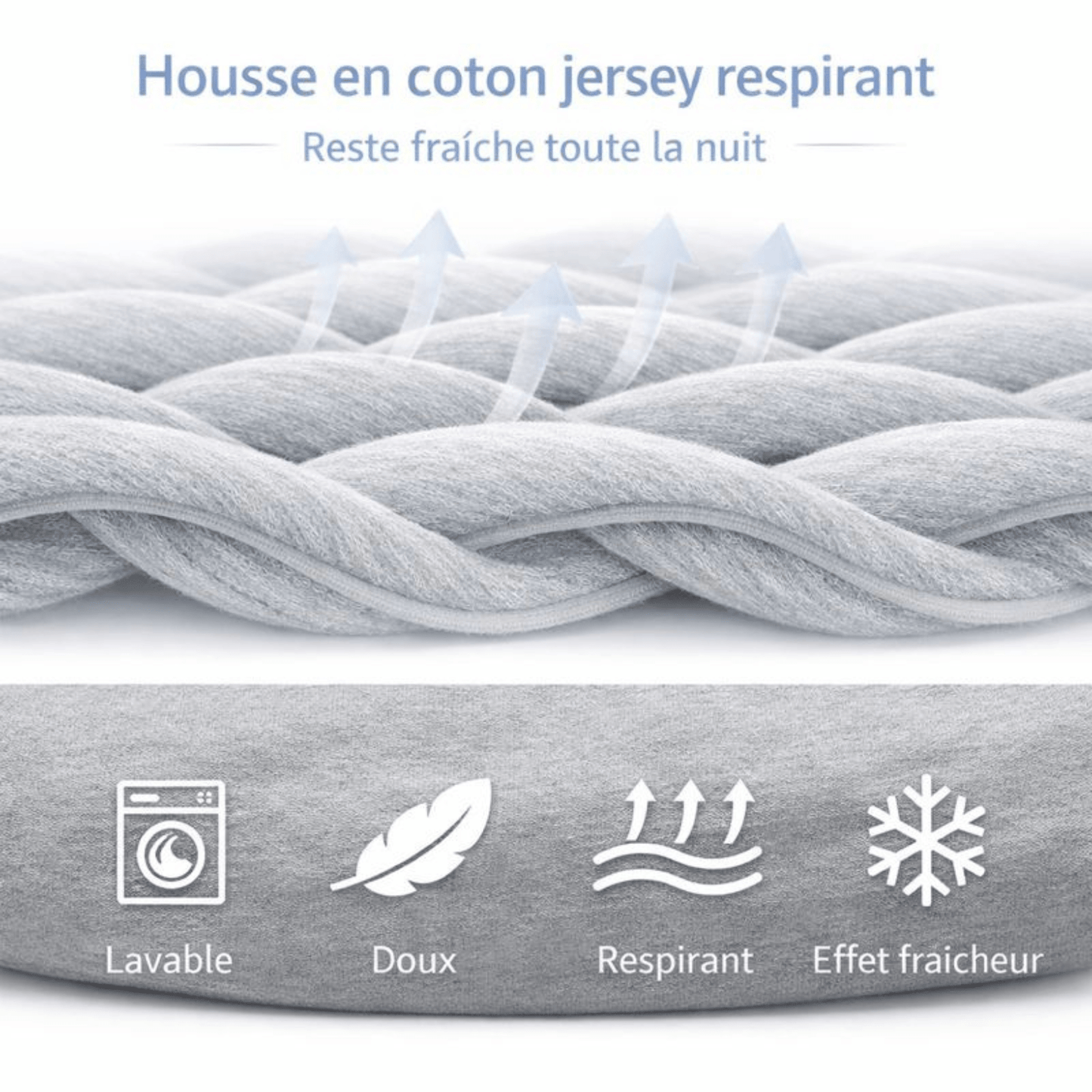 Maternuit Confort+ - LUNAYA