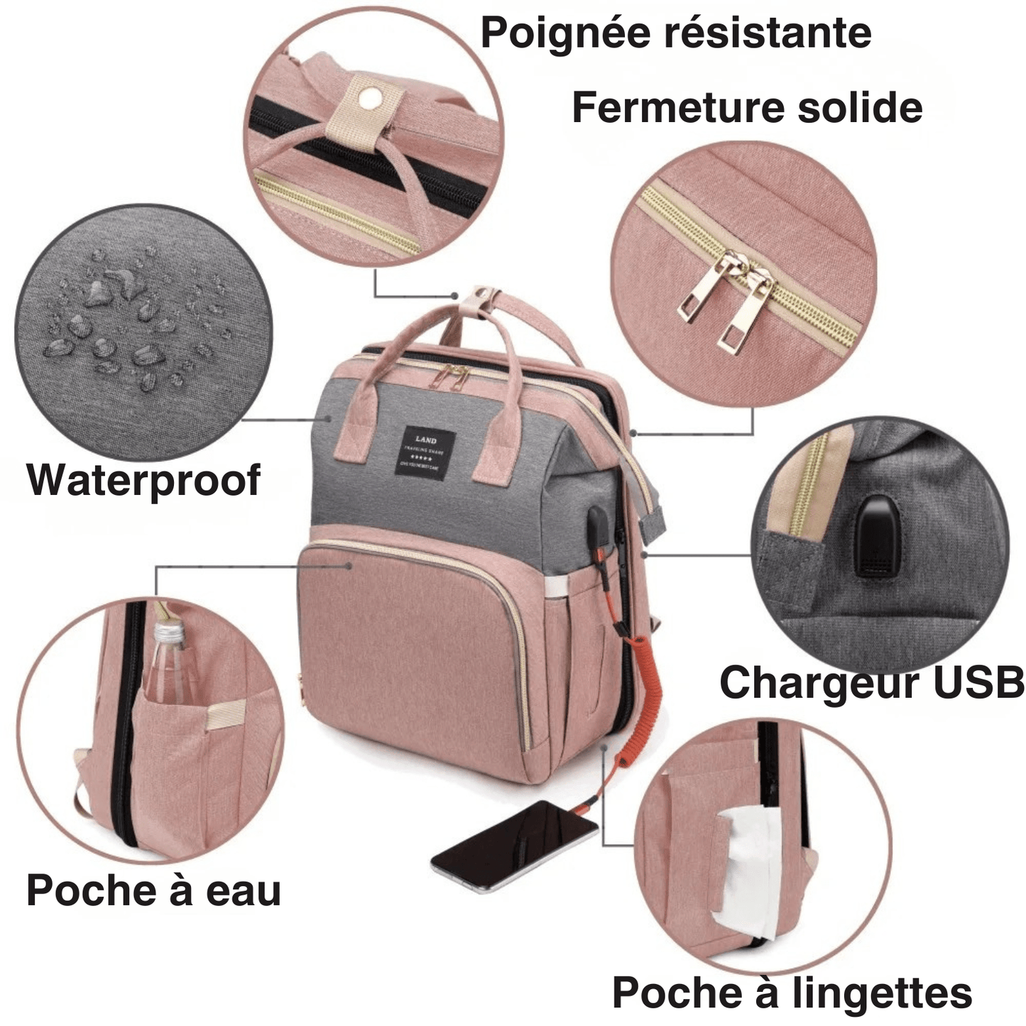 Sac à Langer Multifonction - LUNAYA