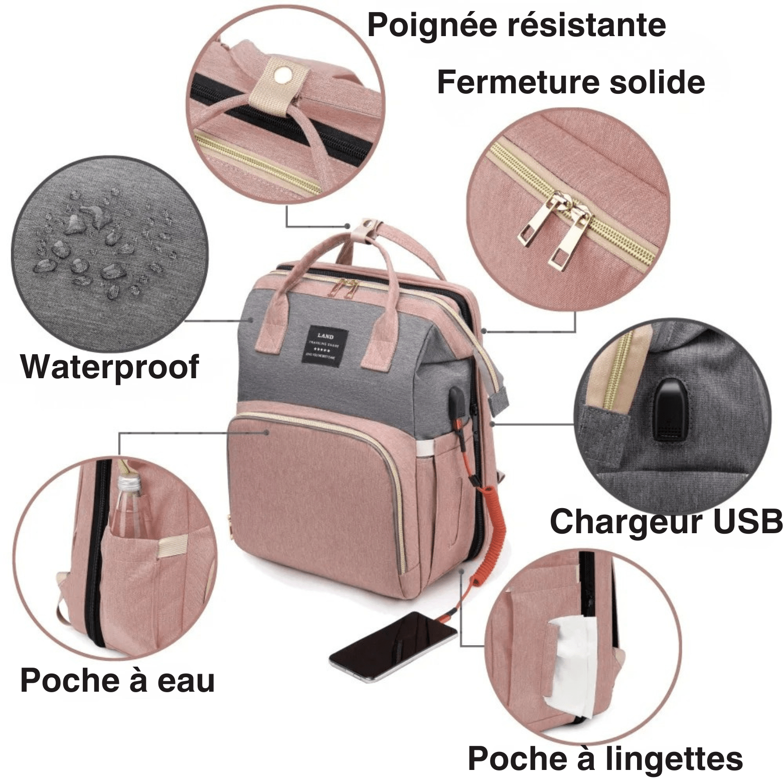 Sac à Langer Multifonction - LUNAYA