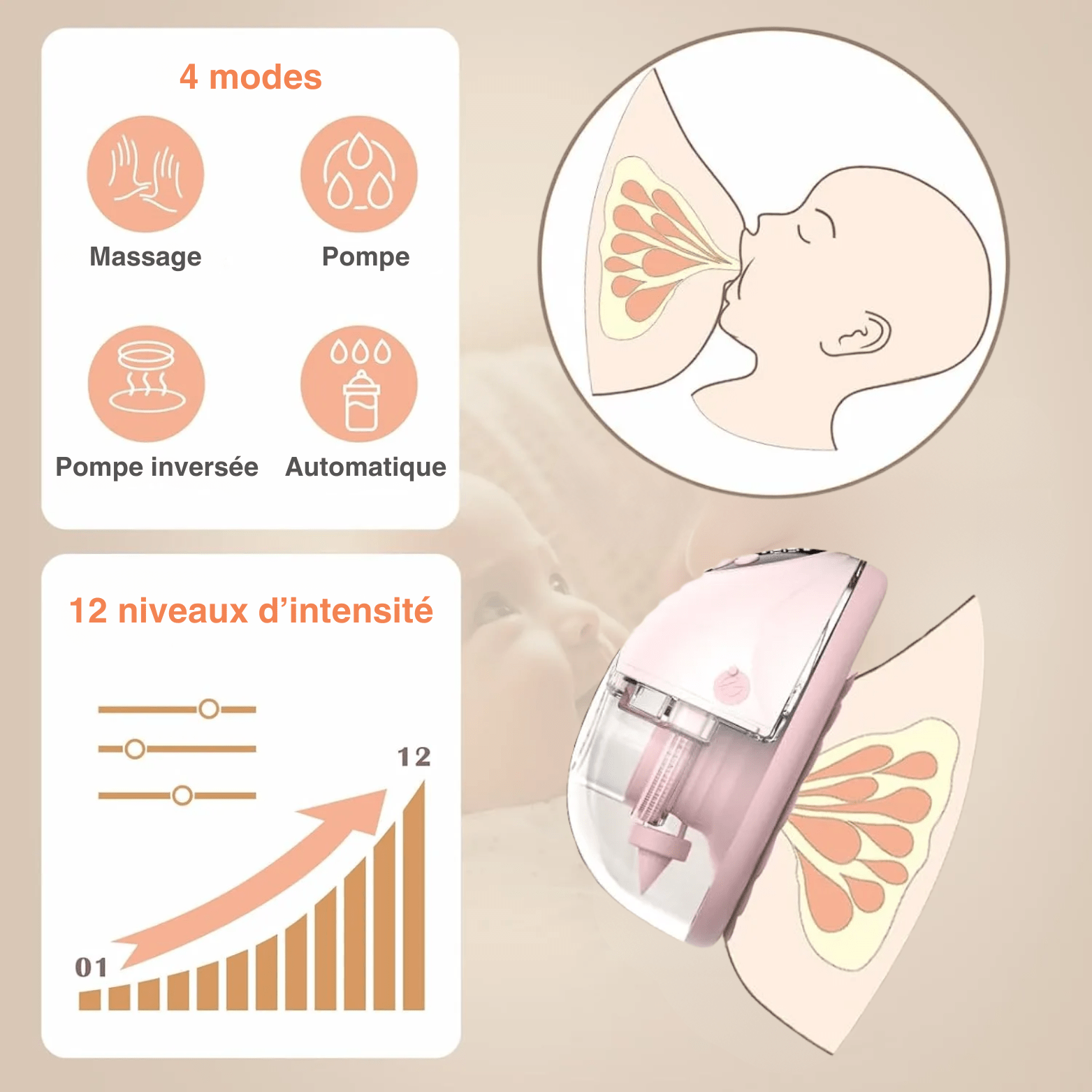 Tire - Lait Portable - LUNAYA